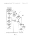 METHOD FOR UNIFORM NETWORK ACCESS diagram and image