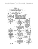 ASYMMETRIC CO-EXISTENT ADDRESS TRANSLATION STRUCTURE FORMATS diagram and image