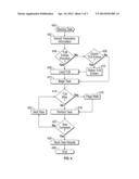 REDUCING COLD TLB MISSES IN A HETEROGENEOUS COMPUTING SYSTEM diagram and image