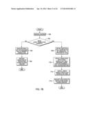 ADJUNCT COMPONENT TO PROVIDE FULL VIRTUALIZATION USING PARAVIRTUALIZED     HYPERVISORS diagram and image