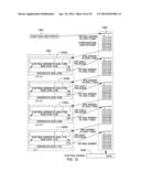 ADJUNCT COMPONENT TO PROVIDE FULL VIRTUALIZATION USING PARAVIRTUALIZED     HYPERVISORS diagram and image