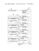 ADJUNCT COMPONENT TO PROVIDE FULL VIRTUALIZATION USING PARAVIRTUALIZED     HYPERVISORS diagram and image