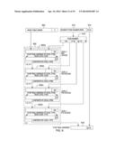 SELECTABLE ADDRESS TRANSLATION MECHANISMS diagram and image