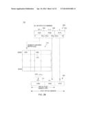 ASYMMETRIC CO-EXISTENT ADDRESS TRANSLATION STRUCTURE FORMATS diagram and image