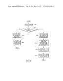 ASYMMETRIC CO-EXISTENT ADDRESS TRANSLATION STRUCTURE FORMATS diagram and image