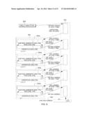 ASYMMETRIC CO-EXISTENT ADDRESS TRANSLATION STRUCTURE FORMATS diagram and image