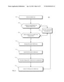 TECHNIQUE FOR TRANSLATING DEPENDENT INSTRUCTIONS diagram and image