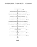 MANAGING OPERATING SYSTEM COMPONENTS diagram and image