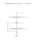 MANAGING OPERATING SYSTEM COMPONENTS diagram and image