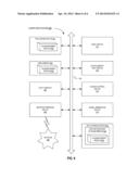 MANAGING OPERATING SYSTEM COMPONENTS diagram and image