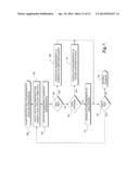 AUTOMATED CERTIFICATION BASED ON ROLE diagram and image