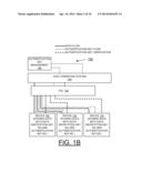 IMPLEMENTING DYNAMIC BANDING OF SELF ENCRYPTING DRIVE diagram and image