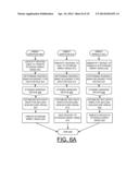 IMPLEMENTING DYNAMIC BANDING OF SELF ENCRYPTING DRIVE diagram and image