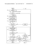 POWER SWITCHING IN A TWO-WIRE CONDUCTOR SYSTEM diagram and image