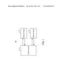 Encoding and Decoding Data to Accommodate Memory Cells Having Stuck-At     Faults diagram and image