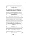 Encoding and Decoding Data to Accommodate Memory Cells Having Stuck-At     Faults diagram and image