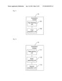 Website presenting method and browser diagram and image