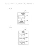 Website presenting method and browser diagram and image