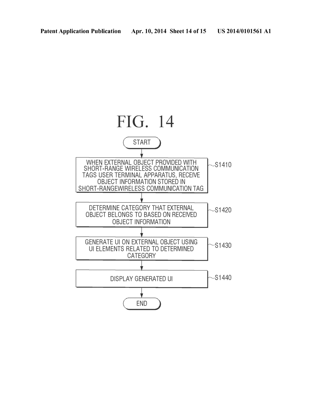 USER TERMINAL APPARATUS AND UI PROVIDING METHOD THEREOF, AND SERVER AND     CONTROL METHOD THEREOF - diagram, schematic, and image 15