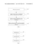 Touchscreen Apparatus User Interface Processing Method and Touchscreen     Apparatus diagram and image