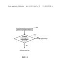 MOBILE COMMUNICATIONS DEVICE, NON-TRANSITORY COMPUTER-READABLE MEDIUM AND     METHOD OF CONFIGURING HOME SCREEN OF MOBILE COMMUNICATIONS DEVICE diagram and image