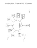 LANGUAGE AND COMMUNICATION SYSTEM diagram and image