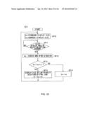 INFORMATION PROCESSING APPARATUS, DISPLAY CONTROL METHOD AND DISPLAY     CONTROL PROGRAM diagram and image