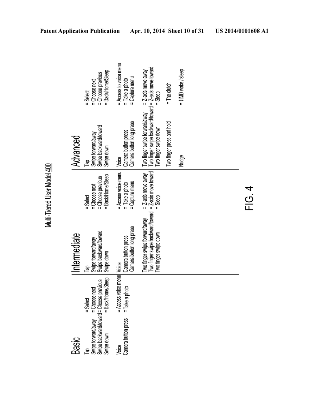 User Interfaces for Head-Mountable Devices - diagram, schematic, and image 11