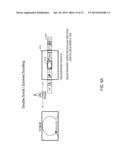 User Interfaces for Head-Mountable Devices diagram and image