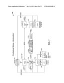 User Interfaces for Head-Mountable Devices diagram and image