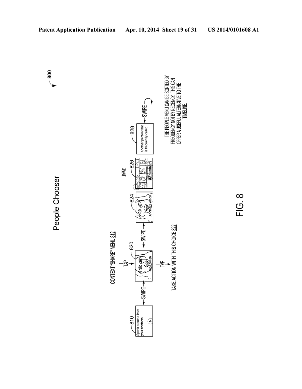 User Interfaces for Head-Mountable Devices - diagram, schematic, and image 20