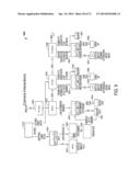 User Interfaces for Head-Mountable Devices diagram and image