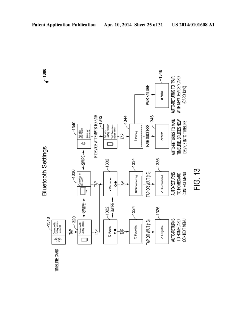 User Interfaces for Head-Mountable Devices - diagram, schematic, and image 26