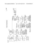 User Interfaces for Head-Mountable Devices diagram and image