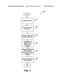 USER INTERFACE ELEMENTS FOR CONTENT SELECTION AND EXTENDED CONTENT     SELECTION diagram and image