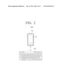 USER TERMINAL APPARATUS, METHOD FOR INPUTTING TEXT IN USER TERMINAL     APPARATUS, AND COMPUTER-READABLE RECORDING MEDIUM diagram and image