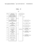 USER TERMINAL APPARATUS, METHOD FOR INPUTTING TEXT IN USER TERMINAL     APPARATUS, AND COMPUTER-READABLE RECORDING MEDIUM diagram and image