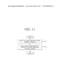 USER TERMINAL APPARATUS, METHOD FOR INPUTTING TEXT IN USER TERMINAL     APPARATUS, AND COMPUTER-READABLE RECORDING MEDIUM diagram and image