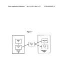 INTERACTIVE VIDEO SYSTEM diagram and image