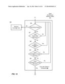 AUCTIONING FOR CONTENT ON DEMAND ASSET INSERTION diagram and image