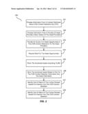 AUCTIONING FOR CONTENT ON DEMAND ASSET INSERTION diagram and image