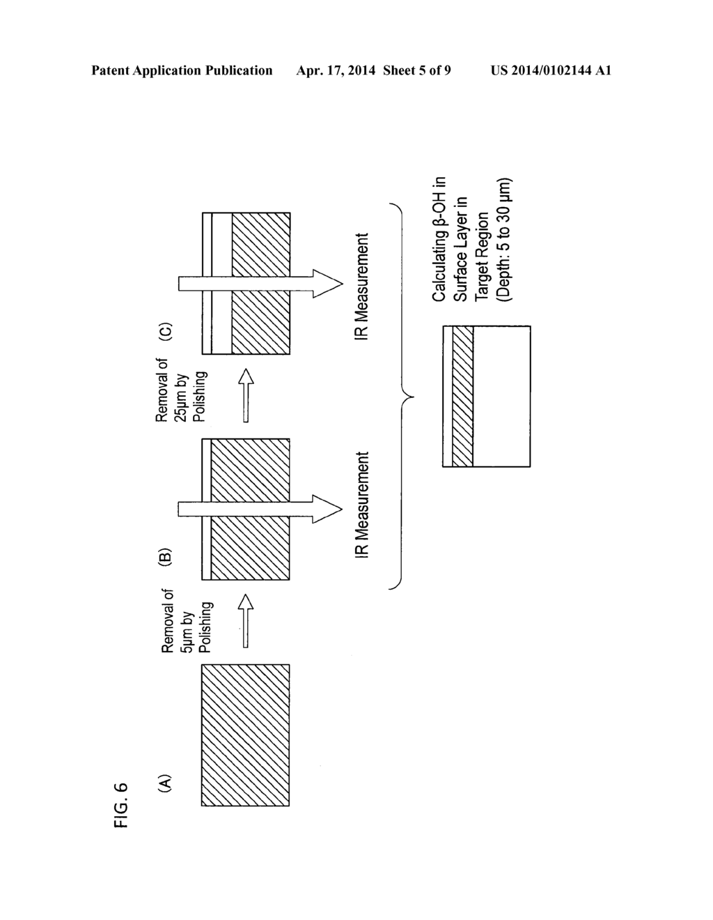 FLOAT GLASS FOR CHEMICAL STRENGTHENING - diagram, schematic, and image 06