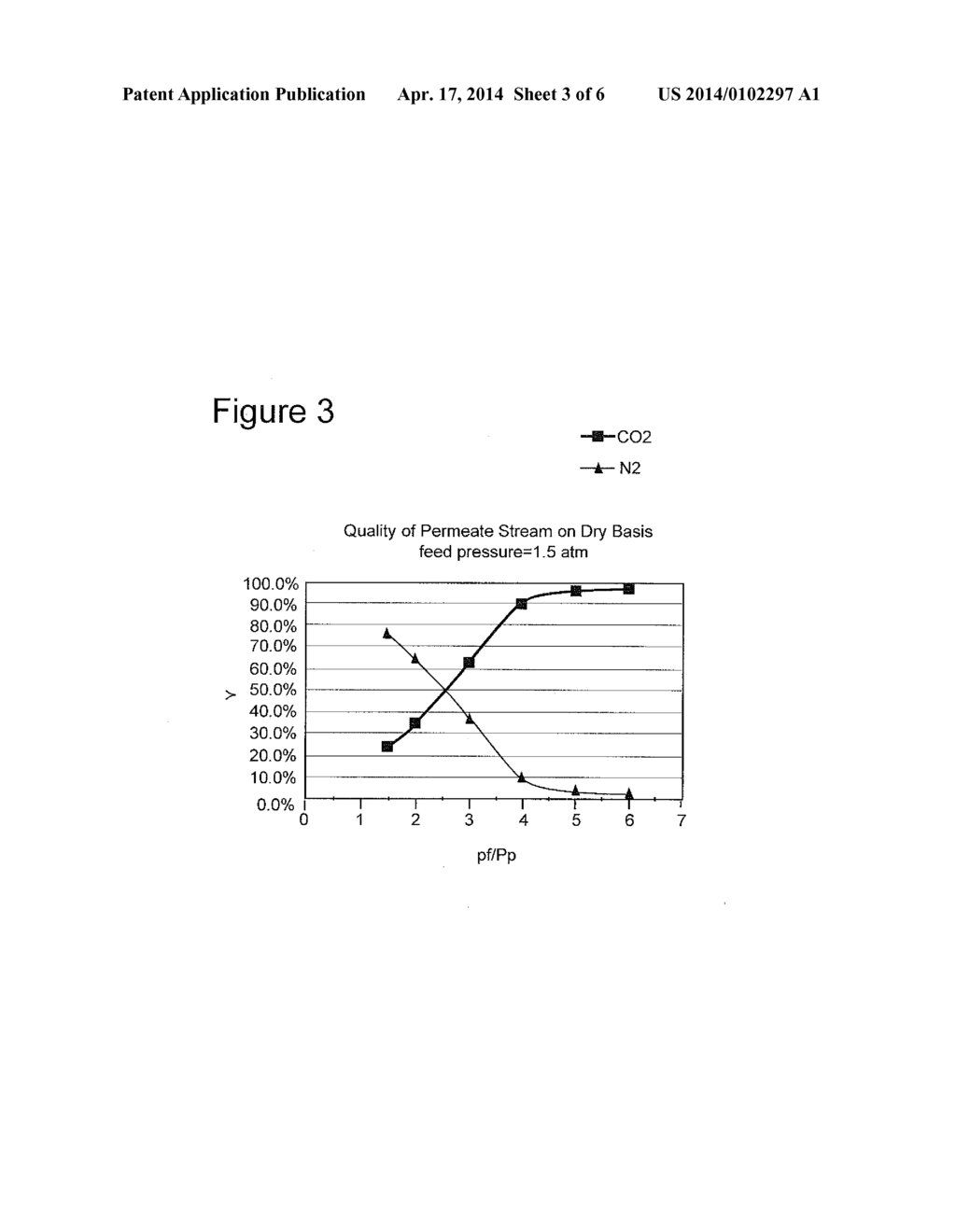 METHOD FOR REMOVAL OF CO2 FROM EXHAUST GAS USING FACILITATED TRANSPORT     MEMBRANES AND STEAM SWEEPING - diagram, schematic, and image 04