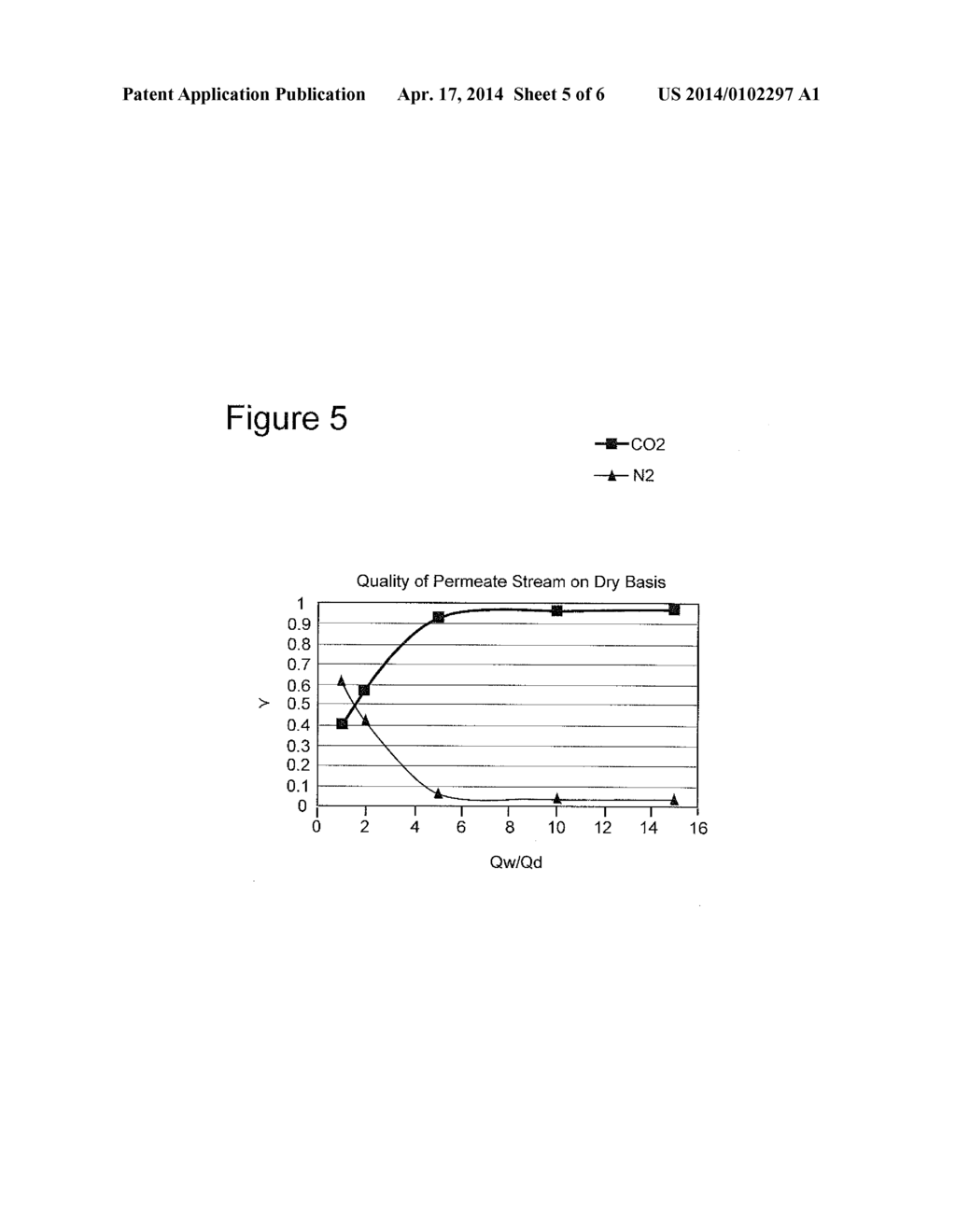 METHOD FOR REMOVAL OF CO2 FROM EXHAUST GAS USING FACILITATED TRANSPORT     MEMBRANES AND STEAM SWEEPING - diagram, schematic, and image 06