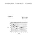 METHOD FOR REMOVAL OF CO2 FROM EXHAUST GAS USING FACILITATED TRANSPORT     MEMBRANES AND STEAM SWEEPING diagram and image