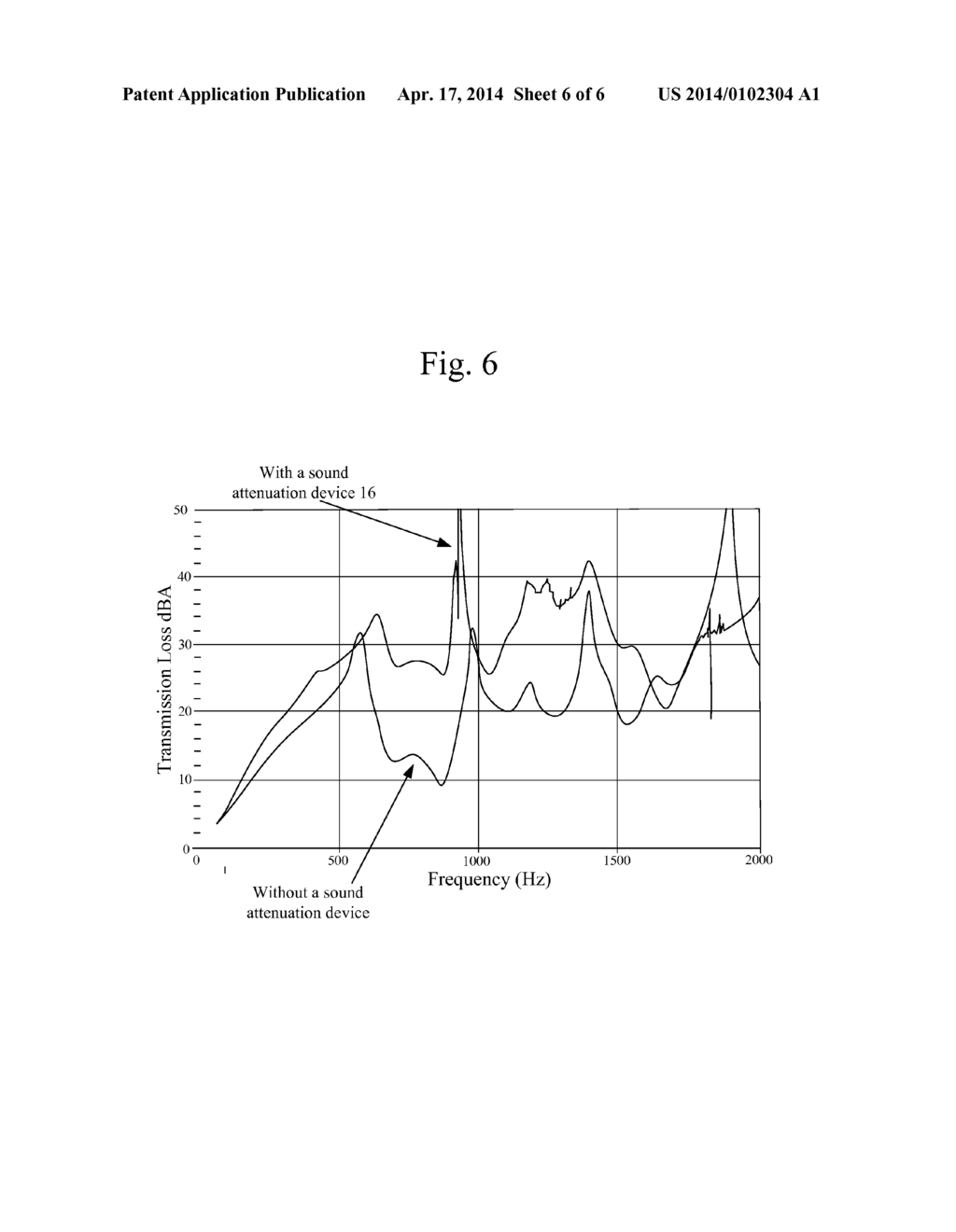 FILTER ASSEMBLY WITH SOUND ATTENUATION MEMBER AND RELATED METHOD OF     MANUFACTURE - diagram, schematic, and image 07