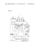 SCREEN PRINTING MACHINE, AND SCREEN PRINTING METHOD diagram and image