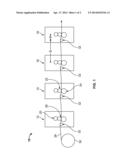 PRINTING PRESS INCLUDING BOWED AXIS ROLLERS AND METHOD OF PRINTING diagram and image