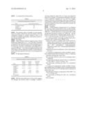 SURFACE-MODIFIED, STRUCTURALLY MODIFIED FUMED SILICAS diagram and image