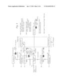 PALLETS diagram and image